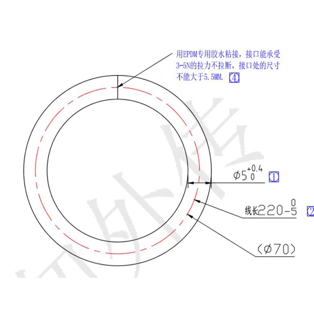 GPS Sealing Ring