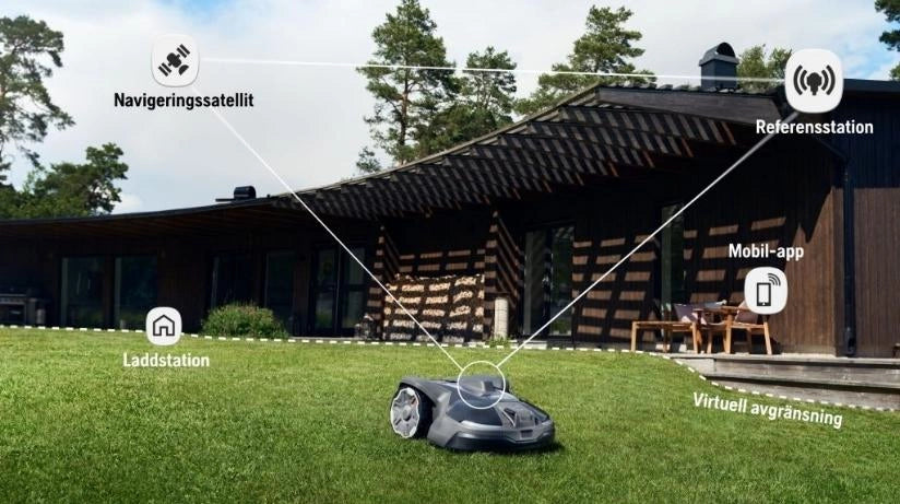 Bild på Husqvarna Automower® 450X Nera Robotgräsklippare Med EPOS Plug-In Kit | Underhållskit På Köpet! (Offert) hos Robotshoppen.